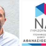 Διαμαρτυρία Θανάση Ντάνη προς τη ΔΕΔΔΗΕ Ντάνης