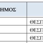 ΕΛΛΗΝΙΚΗ ΔΗΜΟΚΡΑΤΙΑ